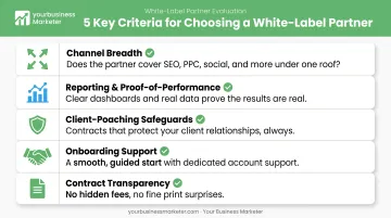 5 factors for vetting white-label marketing service providers
