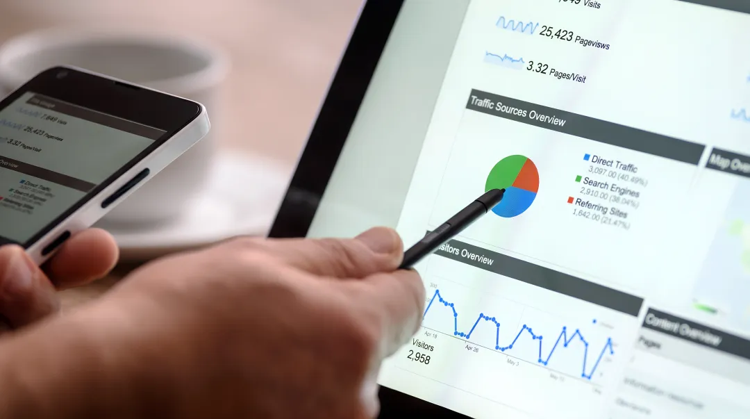 marketing agency dashboard displaying auto dealership traffic and lead growth results