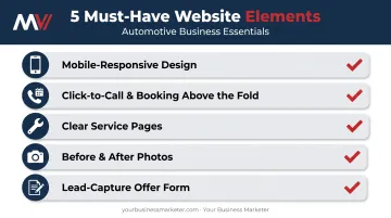 5 essential elements of a high-converting auto repair shop website