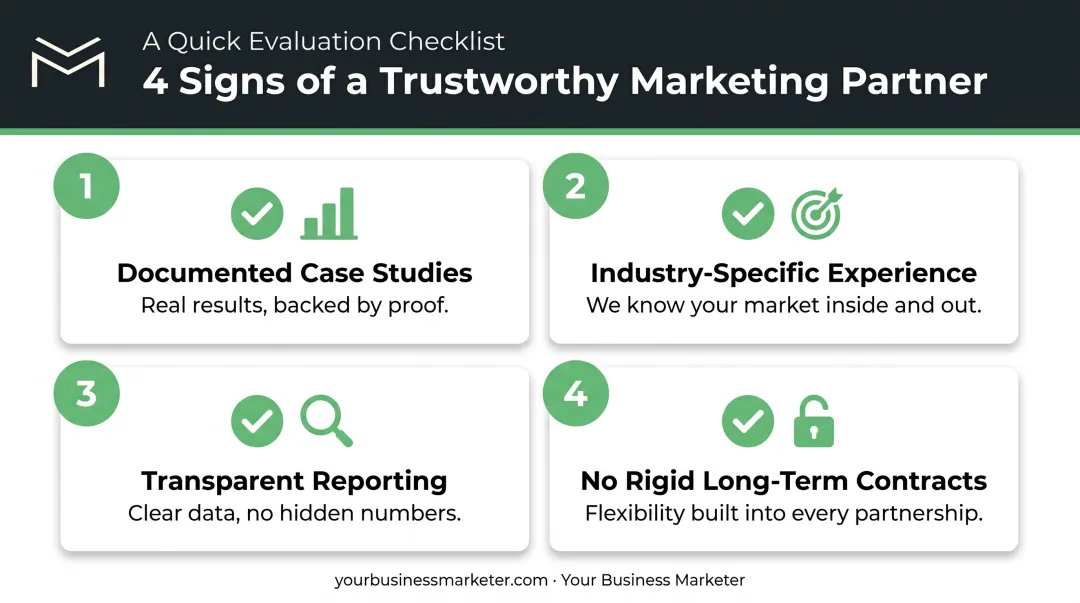 Four-point checklist for vetting a digital marketing consultant partner