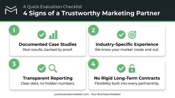 Four-point checklist for vetting a digital marketing consultant partner
