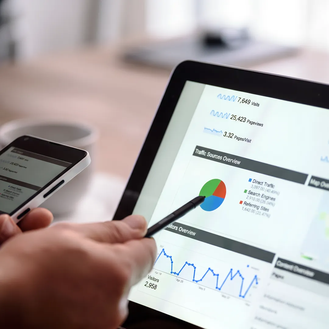 Paid Social Media Management Services