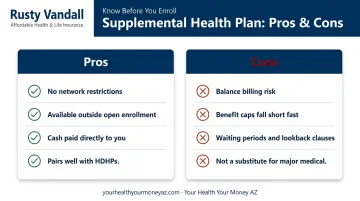 Indemnity health insurance pros versus cons side-by-side comparison chart
