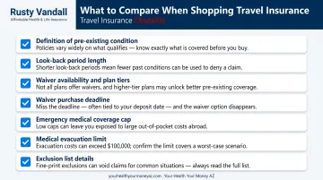 Seven-point travel insurance plan comparison checklist for pre-existing conditions