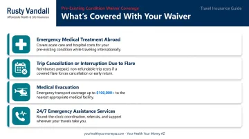 Travel insurance pre-existing condition waiver coverage benefits breakdown infographic