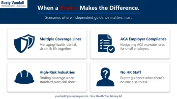 Four key scenarios where small businesses benefit most from using an insurance broker