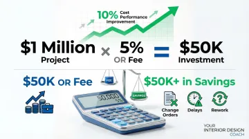Infographic