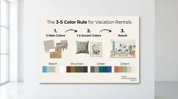 Infographic