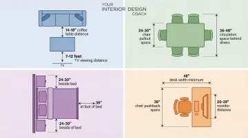 Infographic
