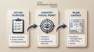 Infographic