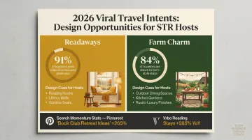 Infographic