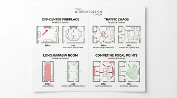 Infographic
