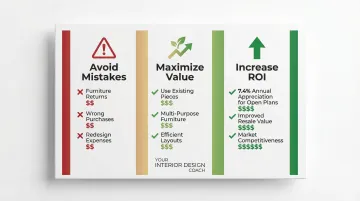 Infographic