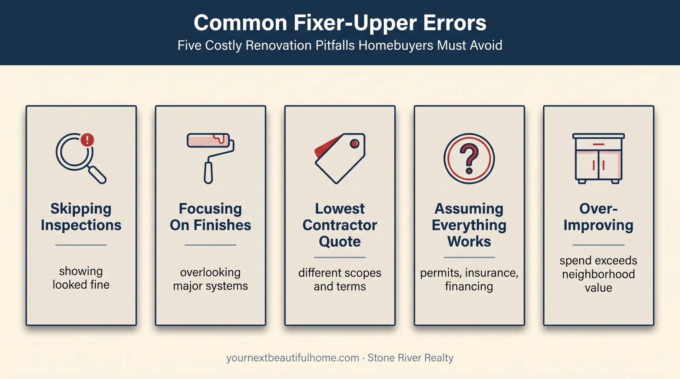 Five common fixer-upper buying mistakes and overlooked renovation risks