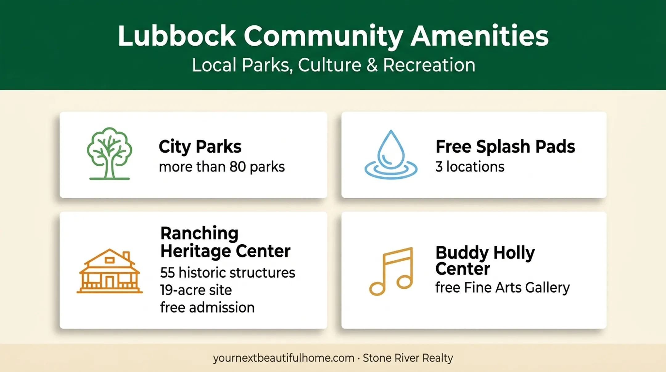 Lubbock parks culture and recreation amenities overview infographic