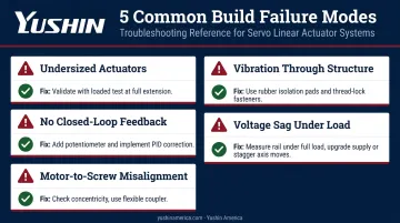 Five common robot arm build mistakes and troubleshooting solutions quick reference guide
