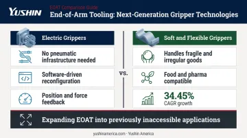 Electric grippers versus soft robotic grippers side-by-side capability comparison infographic