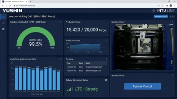 INTU LINE IoT dashboard displaying robot cycle times uptime ratios and error logs on smartphone
