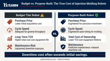 Budget-tier versus purpose-built pick and place robot total cost of ownership comparison