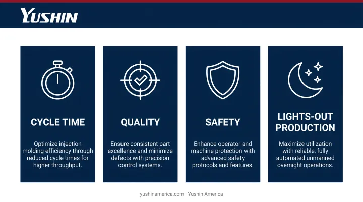 Four key benefits of take-out robot automation cycle time quality safety and lights-out production