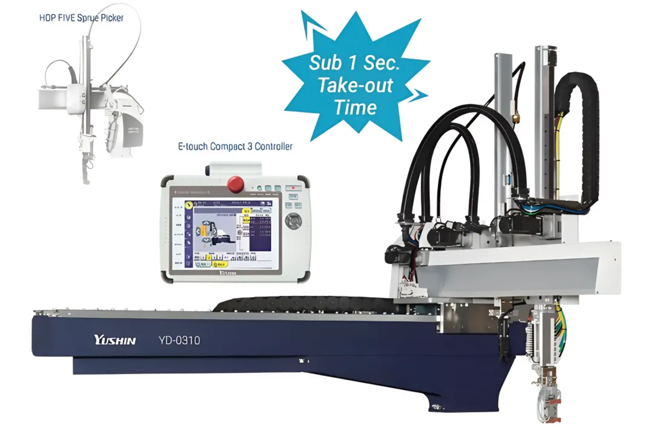 3-Axis Linear Actuator Injection Molding Robot (YD-0310 Servo Picker)