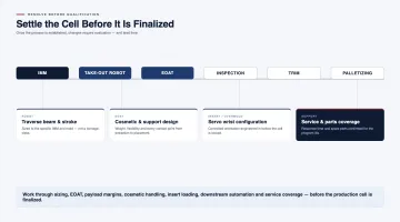 Evaluating Automation Before the Cell Is Finalized