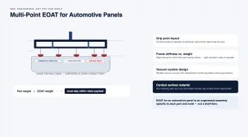 Multi-Point EOAT Engineering