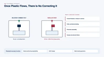 Startup Branding Costs in 2026: A Complete Pricing Guide