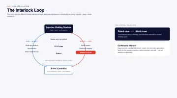 Startup Branding Costs in 2026: A Complete Pricing Guide