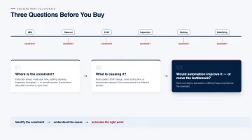 Deciding What to Automate