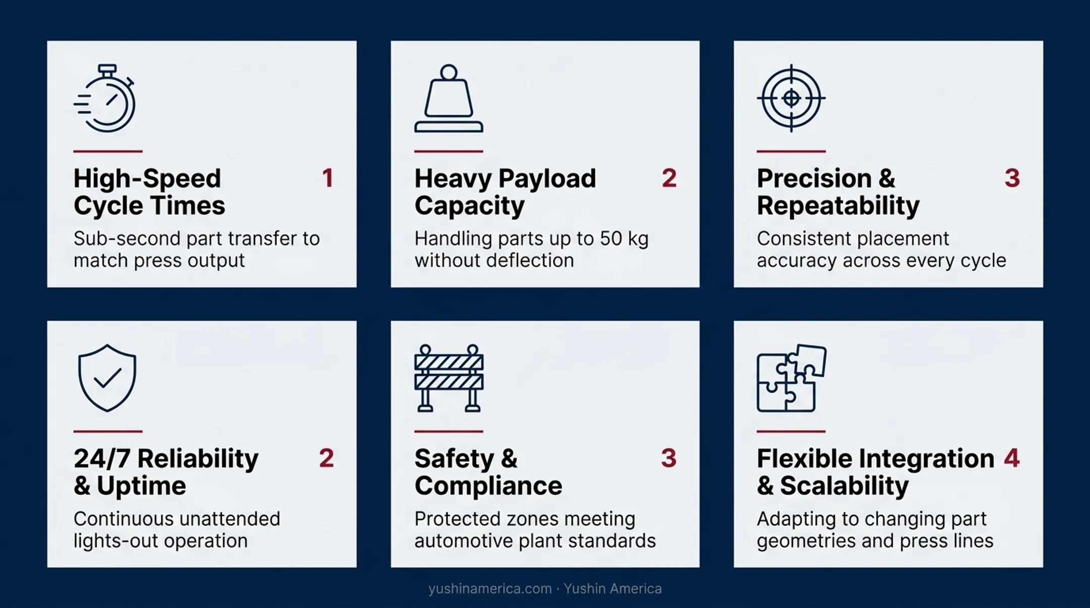 What Automotive Injection Molding Involves