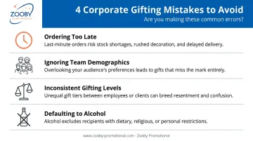 Four common corporate Christmas gifting mistakes to avoid checklist infographic