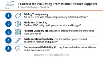 Five criteria for evaluating bulk corporate stationery suppliers checklist infographic