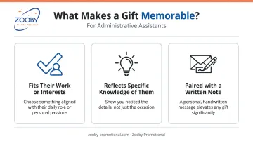 Three key factors that make an administrative assistant gift memorable