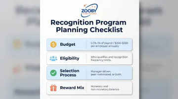 Employee recognition program planning checklist covering budget eligibility selection and rewards