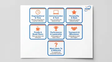 Seven funny employee award categories overview icons and descriptions infographic