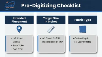 Three key pre-digitizing requirements placement size and fabric type