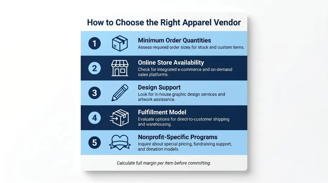 5-question framework for choosing the right nonprofit custom apparel vendor