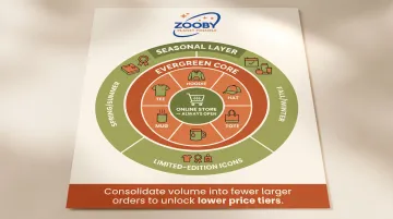 Year-round nonprofit merchandise strategy with evergreen and seasonal campaign layers