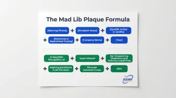 Mad lib plaque wording template formula with completed example fill-in-the-blank
