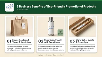 Three key business benefits of eco-friendly promotional products for brands
