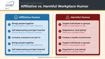 Affiliative versus harmful workplace humor two-column comparison infographic