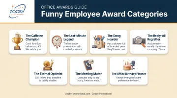 Seven funny employee award categories overview icons and descriptions infographic