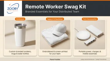 Branded employee swag kit with drinkware apparel and tech accessories for remote workers
