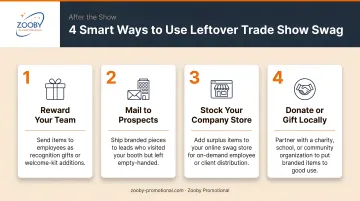 Four options for using leftover promotional items after a trade show