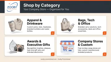 Four use-case product categories for company store navigation and organization